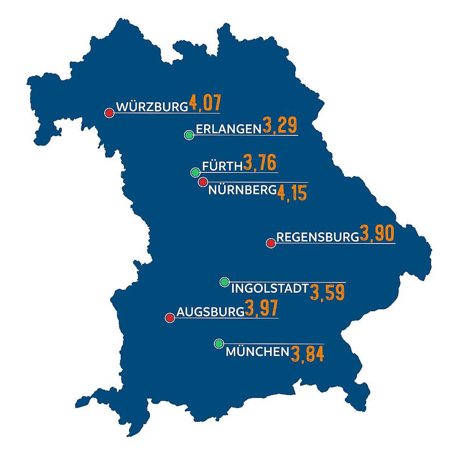 Bayerische Städte beim Fahrradklima-Test 2020