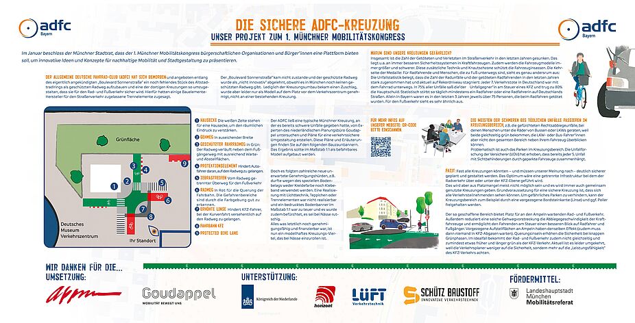 Die sichere ADFC Kreuzung