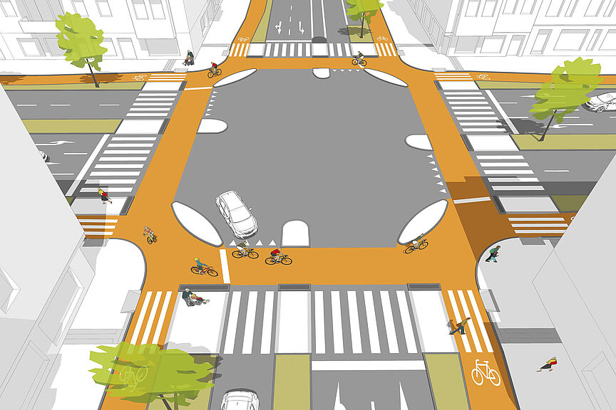 Sichere Kreuzung Sichere Kreuzung