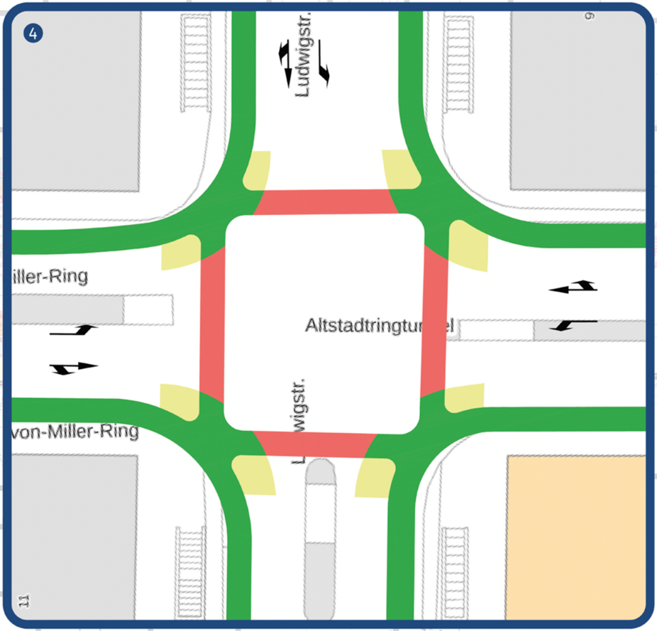 2. Entwurf sichere ADFC-Kreuzung