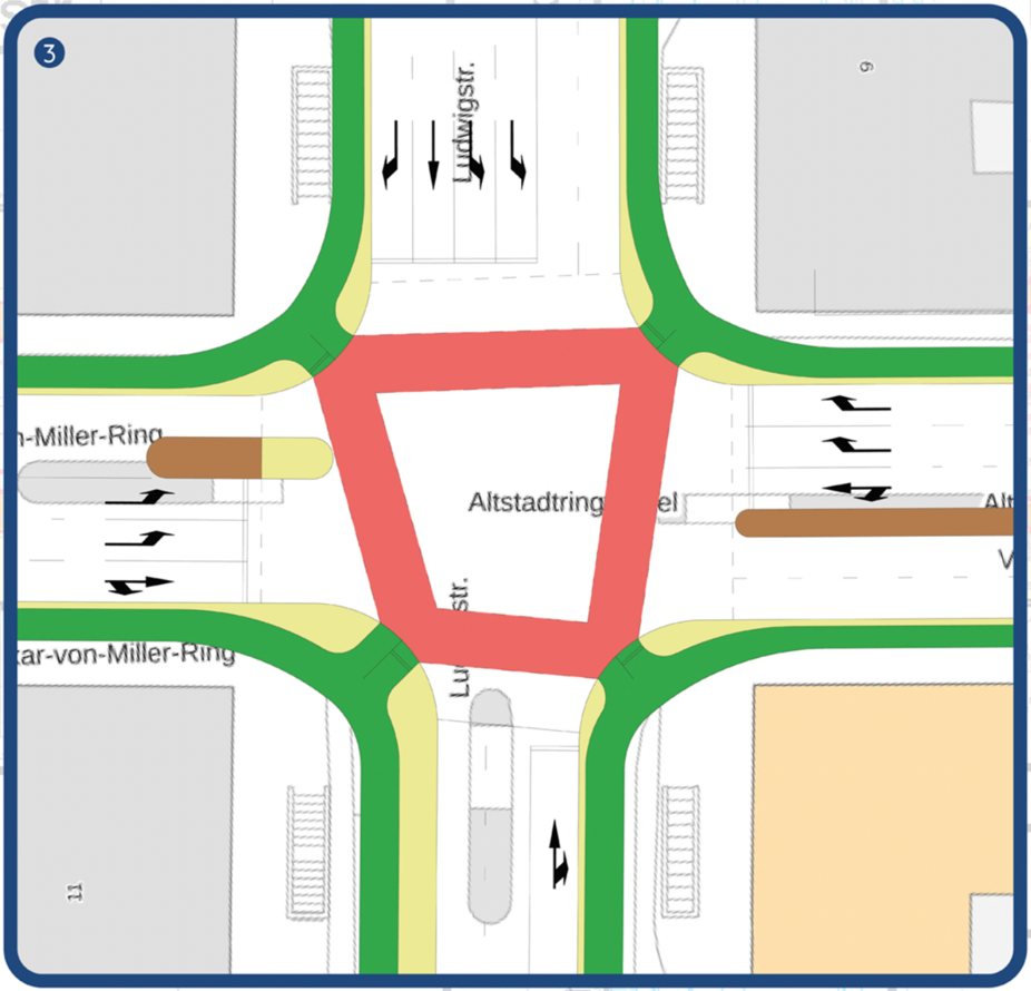 1. Entwurf sichere ADFC-Kreuzung