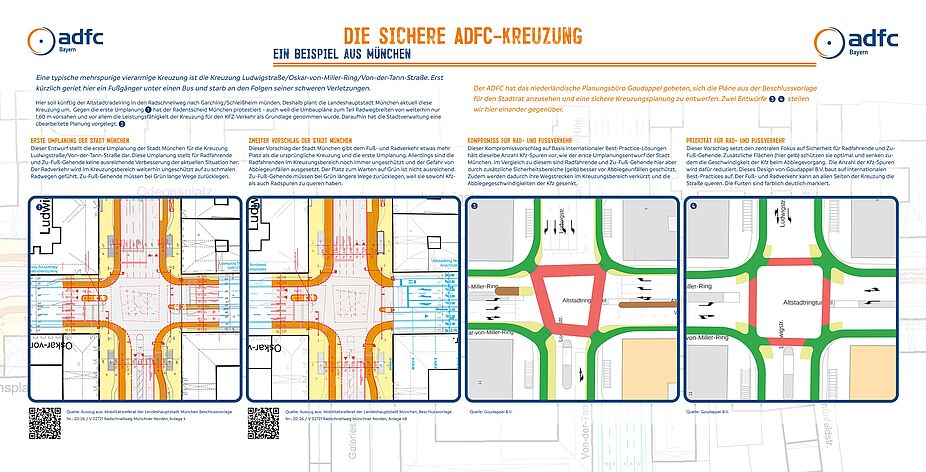 Die sichere ADFC Kreuzung